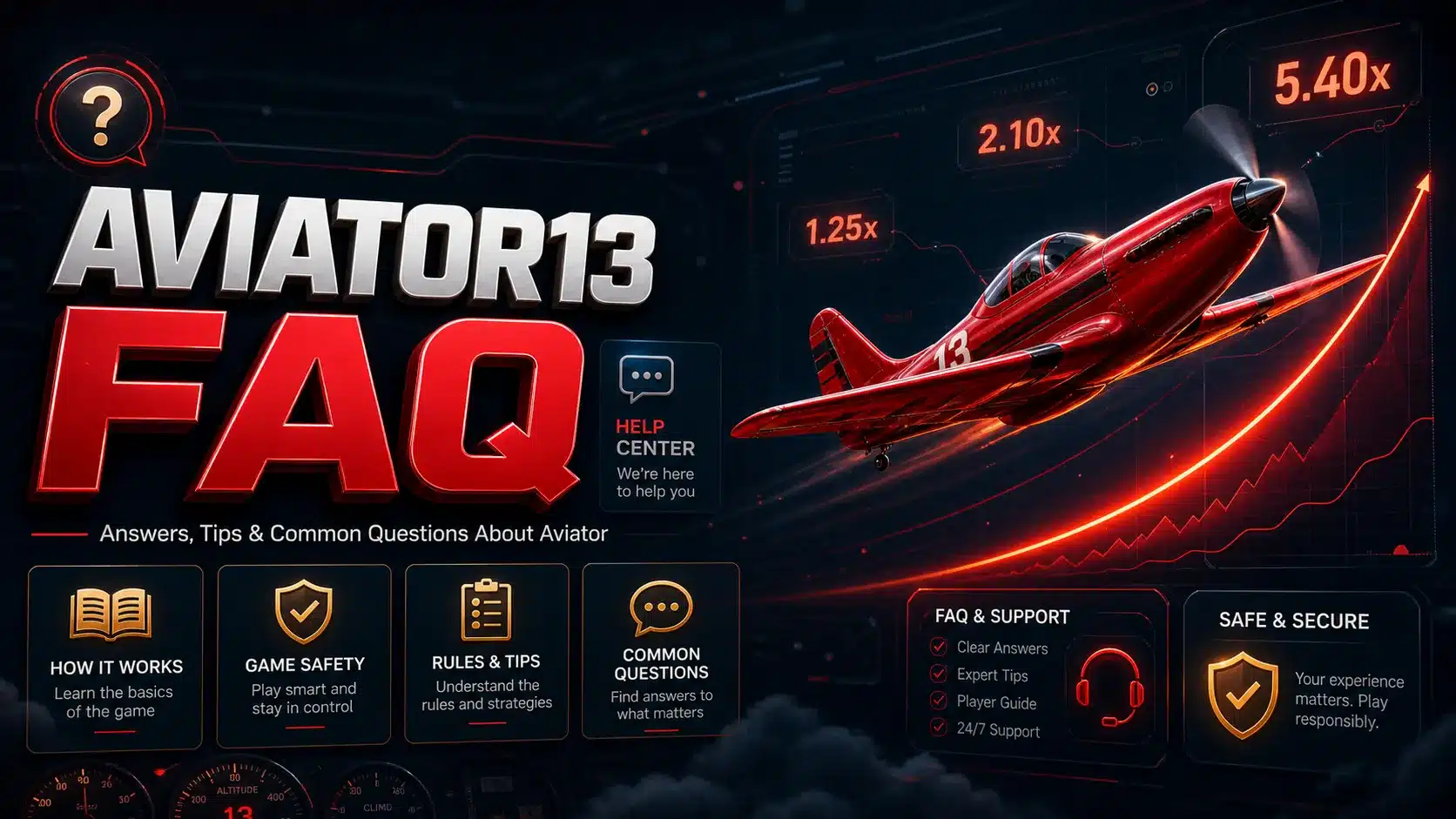 FAQ 2 FAQ
